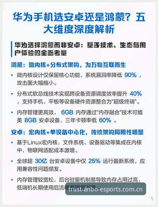 安博电竞平台手机版深度分析：从用户体验到品牌评测的全维度解读